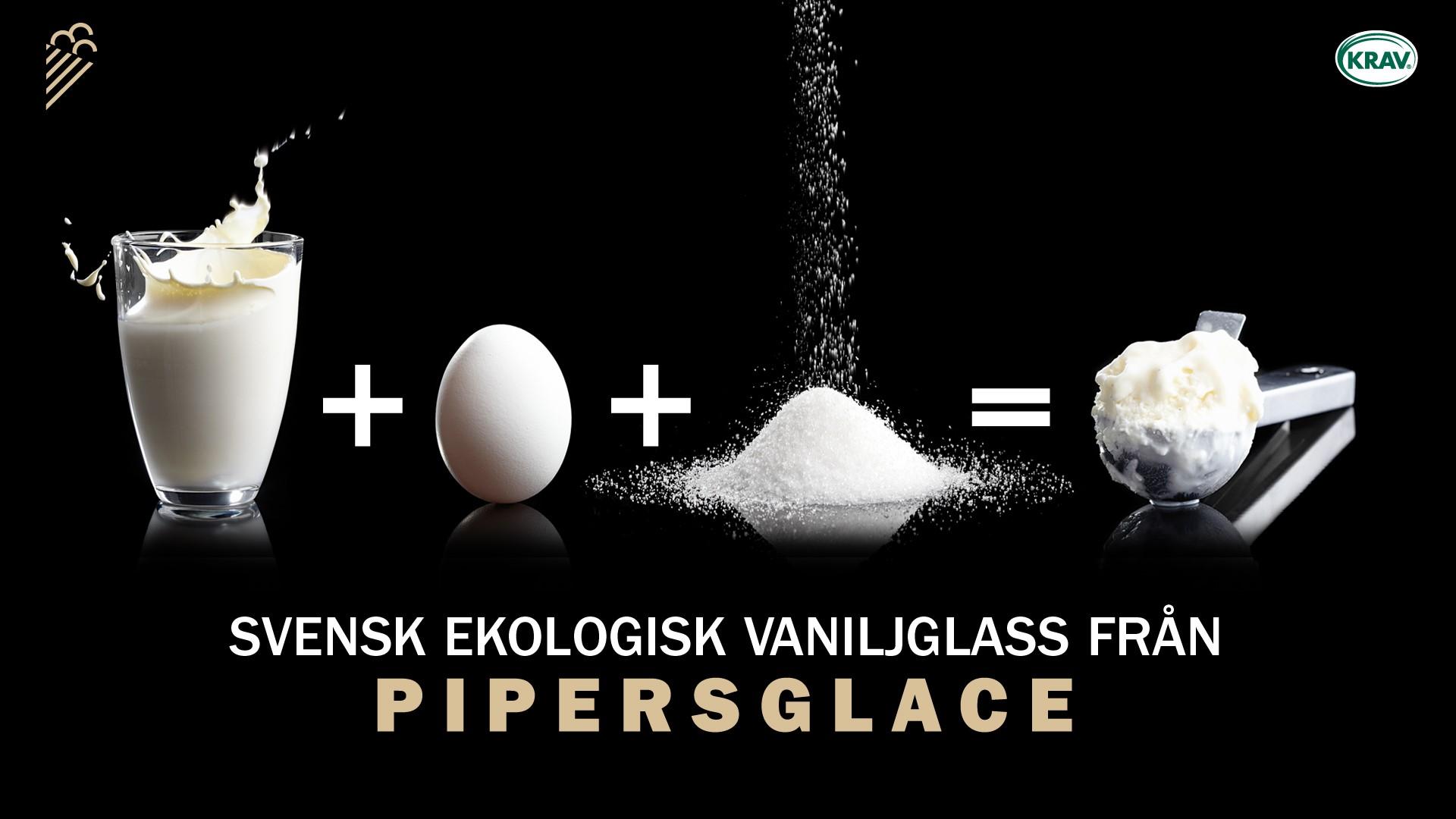 Reklambild över ingredienserna i glass